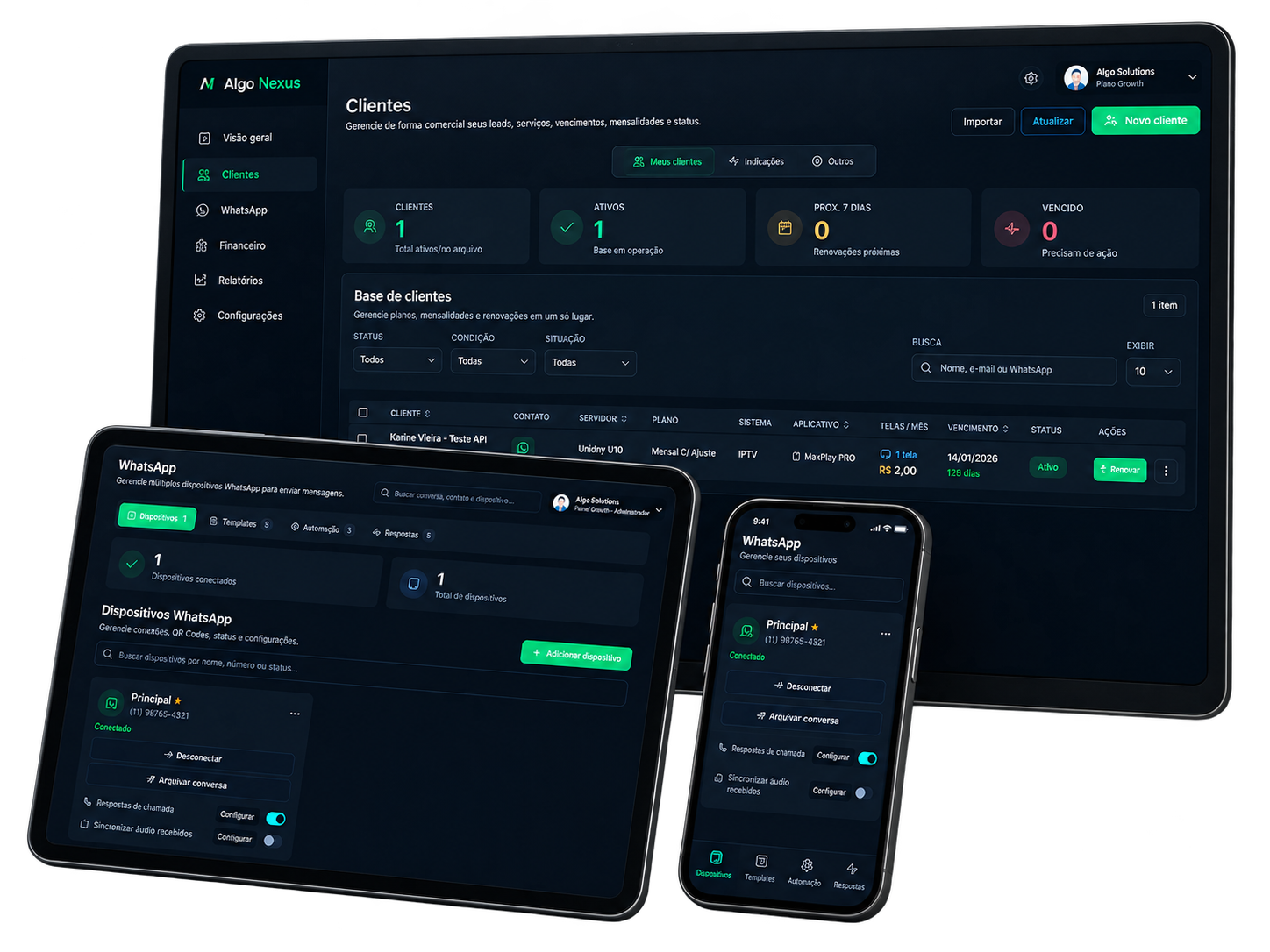 Prévia ilustrativa do Algo Nexus em computador, tablet e celular, com as telas de clientes e WhatsApp.